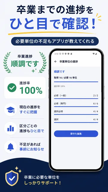 卒業までの単位の進捗を区分ごとに表示する画面