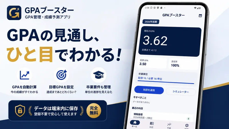 GPAブースターのホーム画面と主な機能の紹介画像